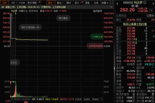 记者：天津津门虎春节放假3天，第4名和第5名外援是前锋、边前卫