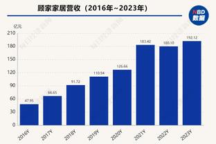 官方：克罗地亚、埃及、突尼斯、新西兰3月将在阿联酋参加新杯赛